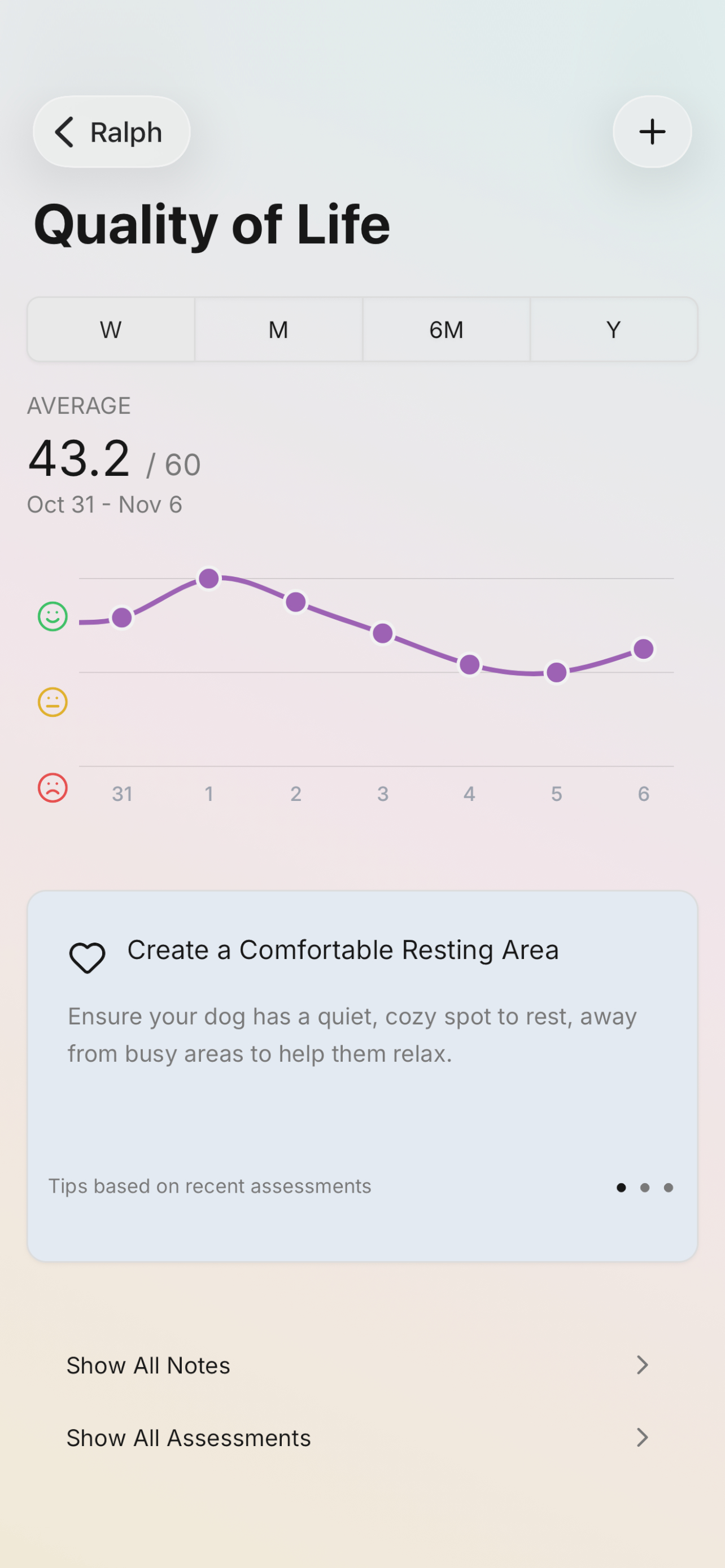 Quality of Life Module